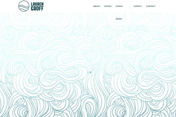 Site using Top 25 Social Icons plugin