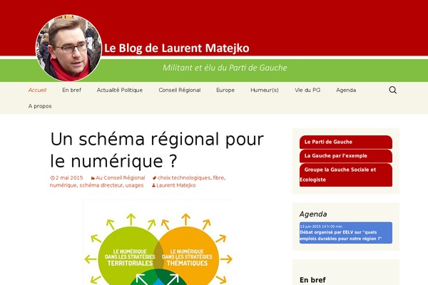 Site using WP News and Scrolling Widgets plugin