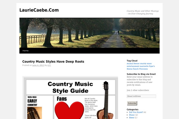 Site using Digg Digg plugin
