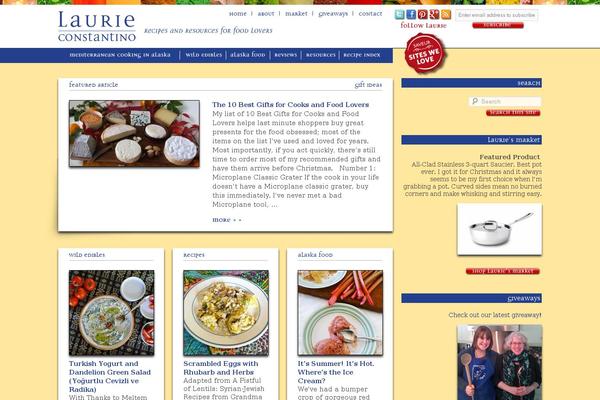 Site using Wordpress-print-this-section plugin