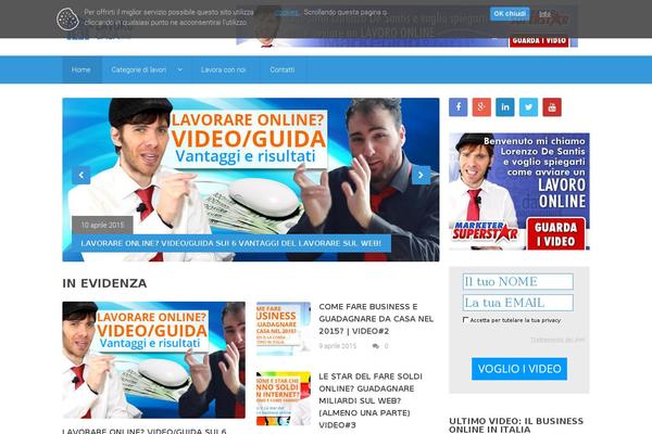 Site using WP_Cookie_Privacy plugin