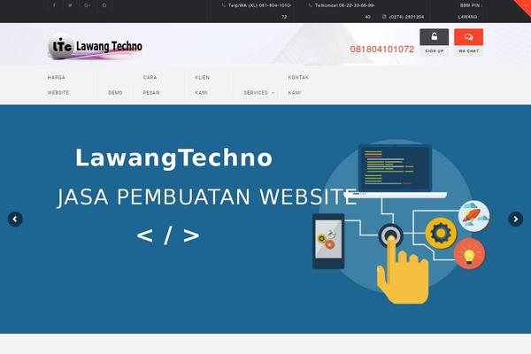 Site using WP Retina 2x plugin