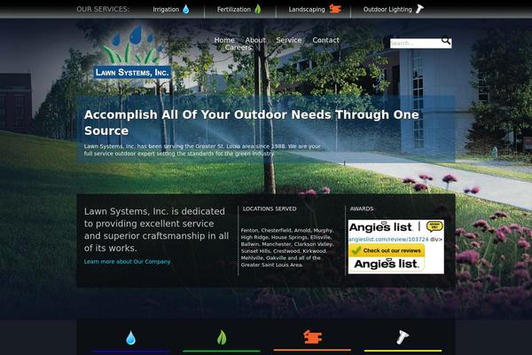 Site using HTML5shiv for WordPress plugin