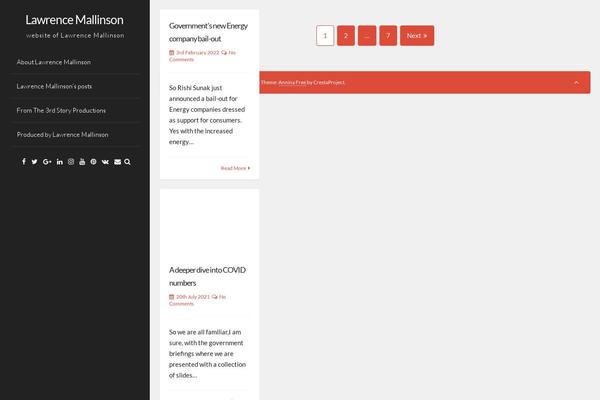Site using TZ Plus Gallery plugin