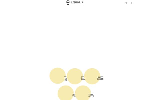 Site using Yesno plugin