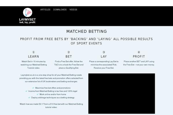 Site using Ss-downloads plugin