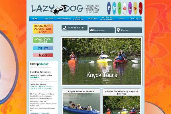 Site using Embed Facebook plugin