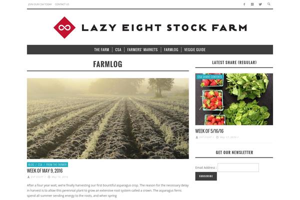 Espresso theme site design template sample