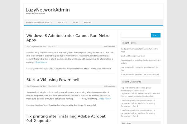 Site using Crayon Syntax Highlighter plugin
