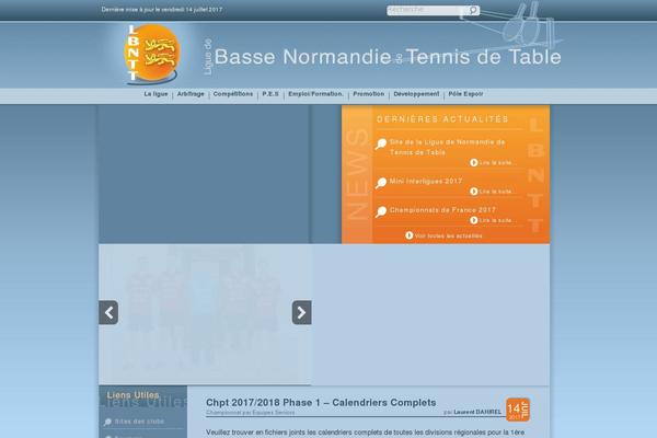 Site using Tribulant Slideshow Gallery plugin