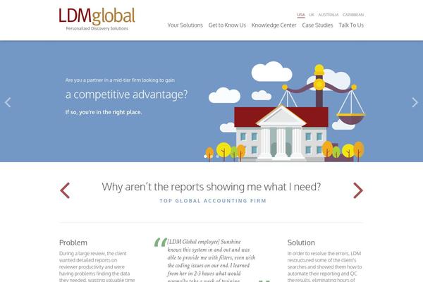 Site using Hubspot plugin