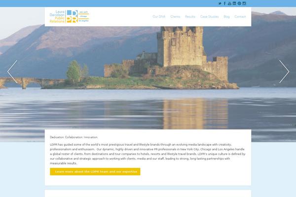 Site using Zilla-share plugin