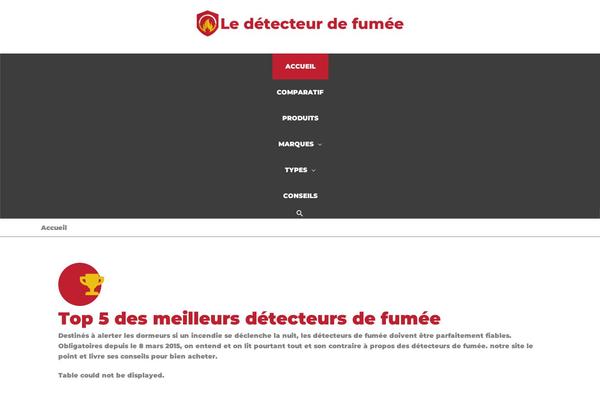 Site using Astra-pro-sites plugin