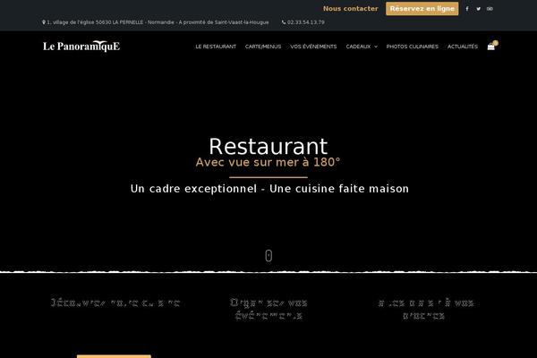 Site using Rac plugin