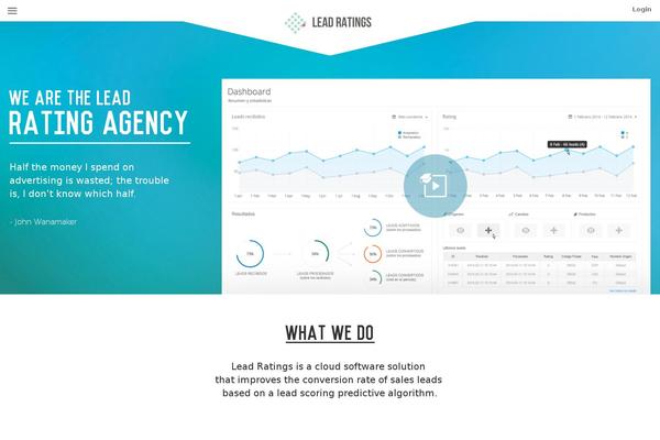 lead-ratings.com site used Lead-ratings