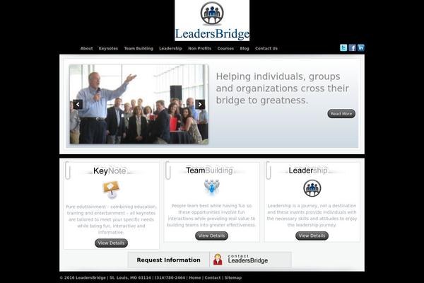Site using Wp-slimbox2 plugin