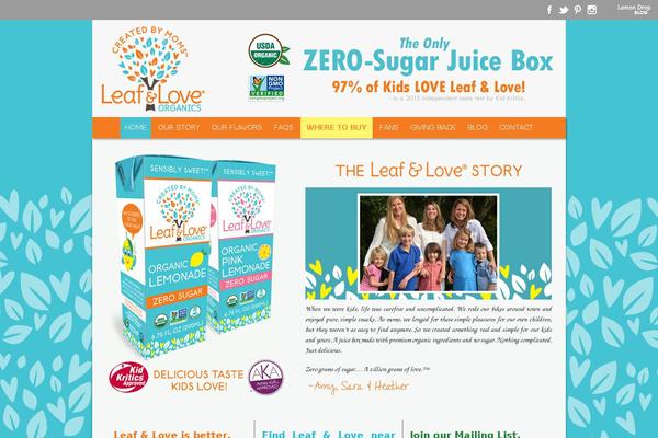 Twentyfourteen Child theme site design template sample