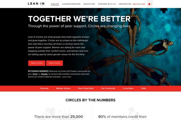 leanincircles.org site used Leanin