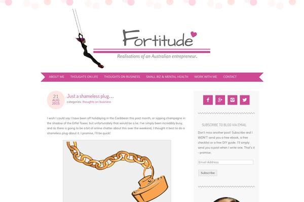 Site using Fanciest-author-box plugin