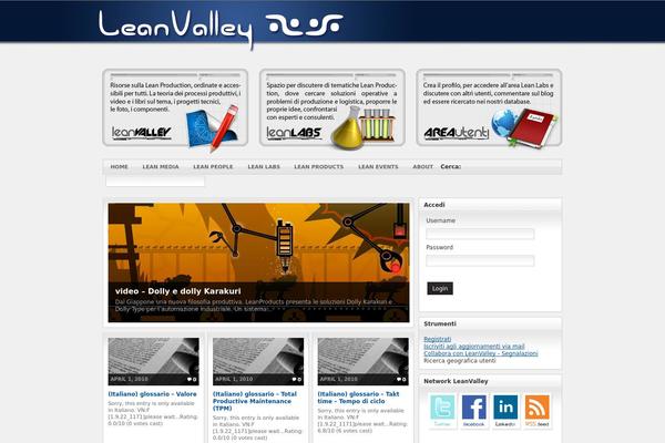 Site using Collapsing Links plugin