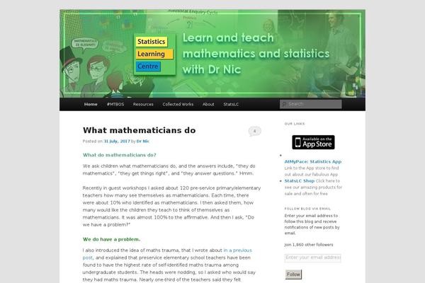 Site using Meks Easy Ads Widget plugin