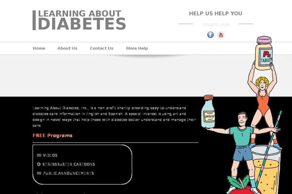 Site using WP Responsive Menu plugin