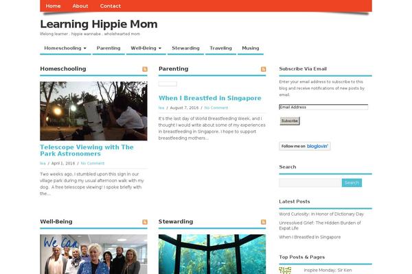 Site using Read-meter plugin