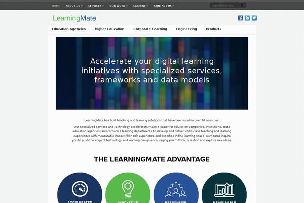 Site using Dp-owl-carousel-pro plugin