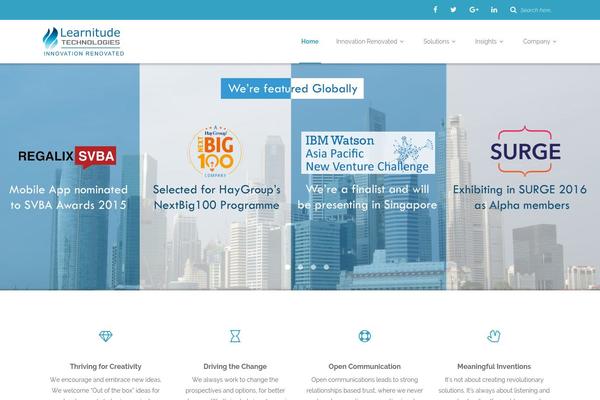 Site using Contact Form by BestWebSoft plugin