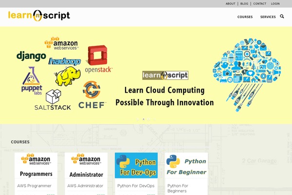 Site using BigBlueButton plugin