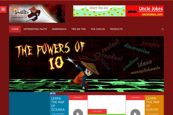 Site using Advanced-ads-responsive plugin