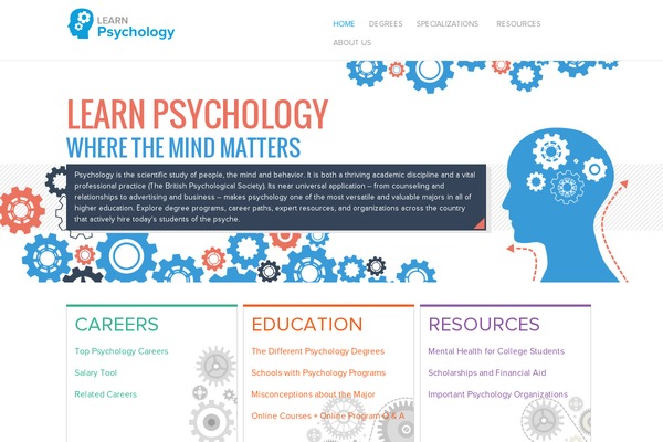 Psychology WordPress theme, websites list used Psychology theme Psychology theme websites examples