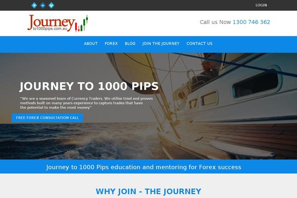Site using AWeber Forms by Optin Cat plugin