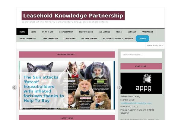 Site using Tag Groups plugin