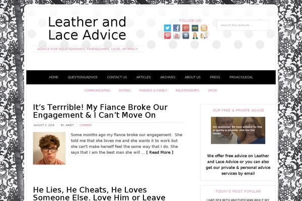 Modern Blogger Pro theme site design template sample