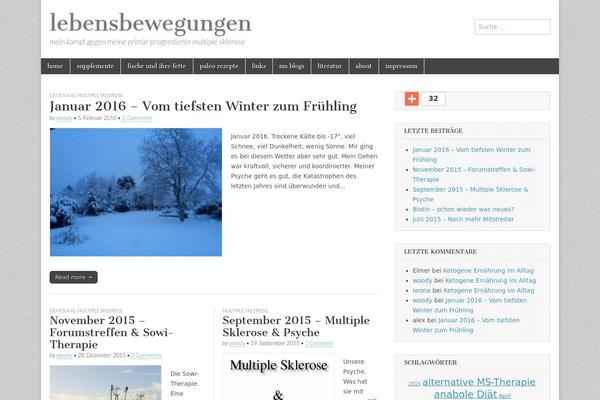 Site using Follow plugin