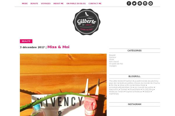Site using Sweet Captcha plugin