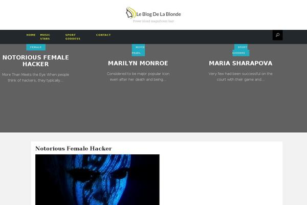 Site using Celebrity-polls plugin