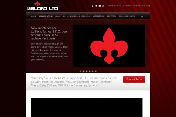 Site using Woocommerce-customer-history plugin