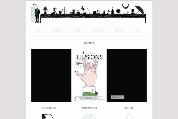 Site using Social Likes plugin