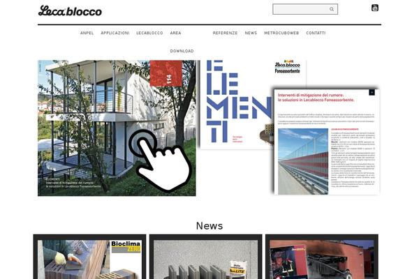 Site using Social Share Button plugin