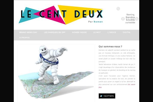 Site using WP jQuery qTip plugin