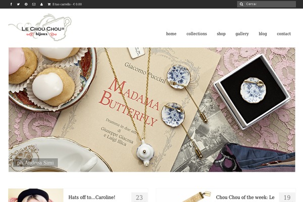 Site using Imagelens plugin