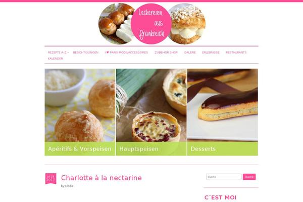 Site using reCAPTCHA Form plugin
