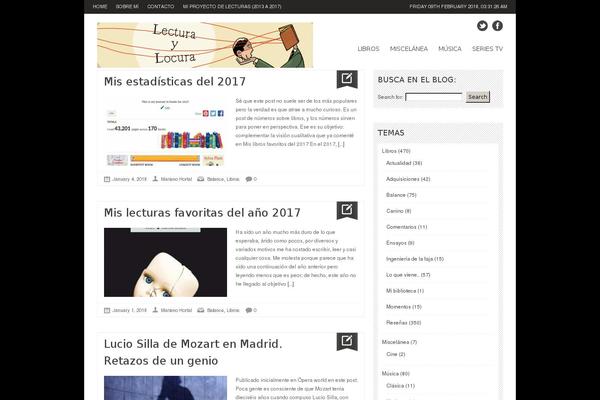 Site using Author Post Ratings plugin