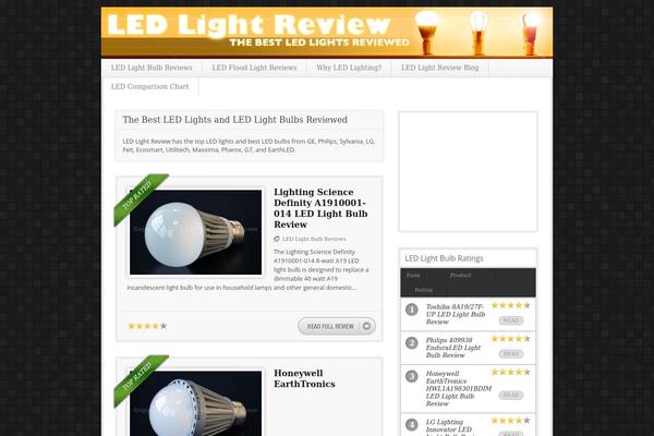 Proreview theme site design template sample