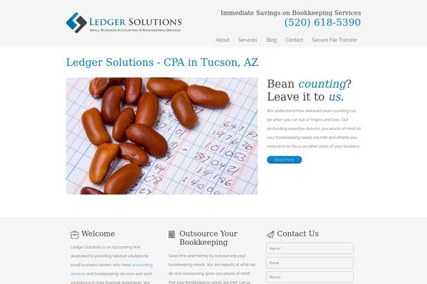 Site using Genesis Simple Share plugin