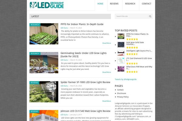 Site using Rating-Widget: Star Review System plugin