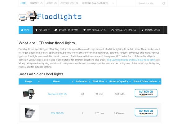 Splash theme site design template sample