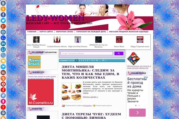 Site using IGIT Related Posts With Thumb Image After Posts plugin